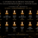 Tragedija u Novom Sadu: Zašto su pitanja stručne odgovornosti zanemarena?
