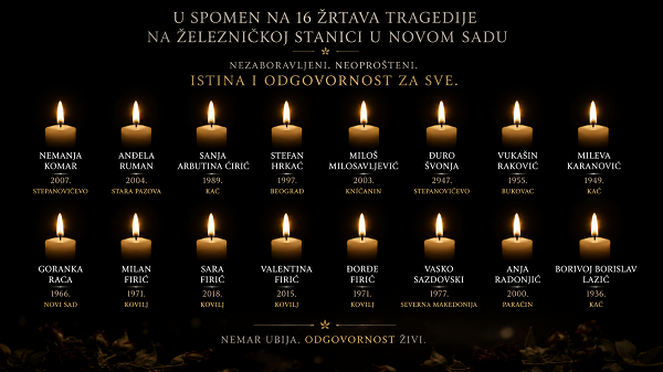 Tragedija u Novom Sadu: Zašto su pitanja stručne odgovornosti zanemarena?