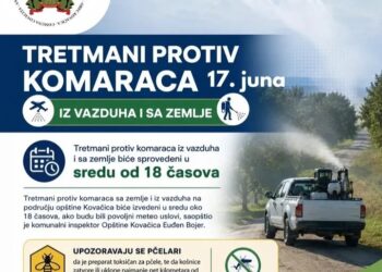 Zaprašivanje komaraca u svim naseljenim mestima opštine Kovačica