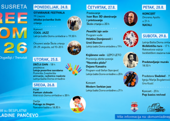 Dom omladine Pančevo poziva na 12. Freedom Art Festival, od 24. do 29. avgusta