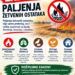 Opština Kovačica: Ne palite žetvene ostatke