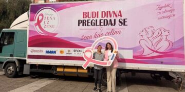 Besplatni preventivni pregledi u Kovinu u okviru karavana „Budi hrabra, pregledaj se“