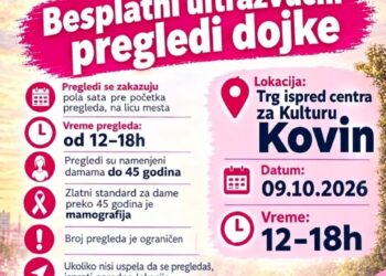Budi hrabra, pregledaj se: Karavan besplatnih ultrazvučnih pregleda dojki stiže u Kovin
