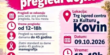 Budi hrabra, pregledaj se: Karavan besplatnih ultrazvučnih pregleda dojki stiže u Kovin